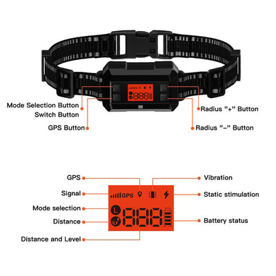 Outdoor Smart Wireless Electronic Fence System Training Collar For Dogs - 0 - CJ