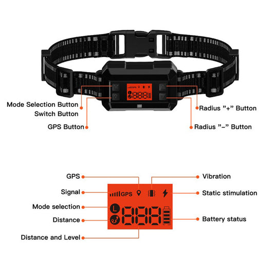 Outdoor Smart Wireless Electronic Fence System Training Collar For Dogs - 0 - CJ