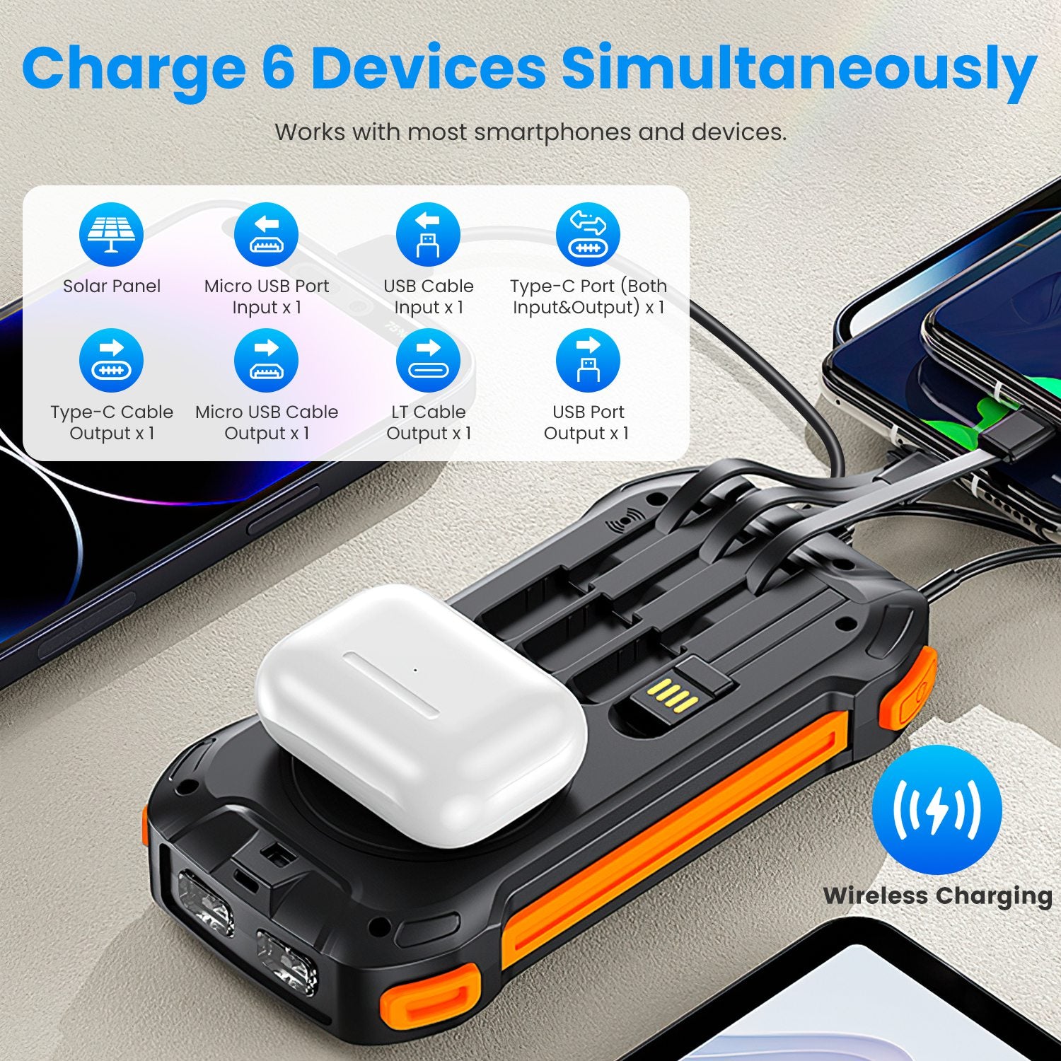 1Pc Portable Solar Charger 49800mAh Power Bank External Battery Pack 22.5W PD Fast Charging Built In 4 Cables 15W Wireless Charging LED Flashlight For Camping Hiking Picnic Travel - 5 - CJ