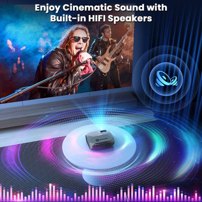 Projector With 5G WiFi And Bluetooth, Native 1080P, Supports 4K, Suitable For Mobile Phones,PCs,TV Sticks,PS5, Shipped From FBA Warehouse, Prohibited From Sale On Amazon - 5 - CJ