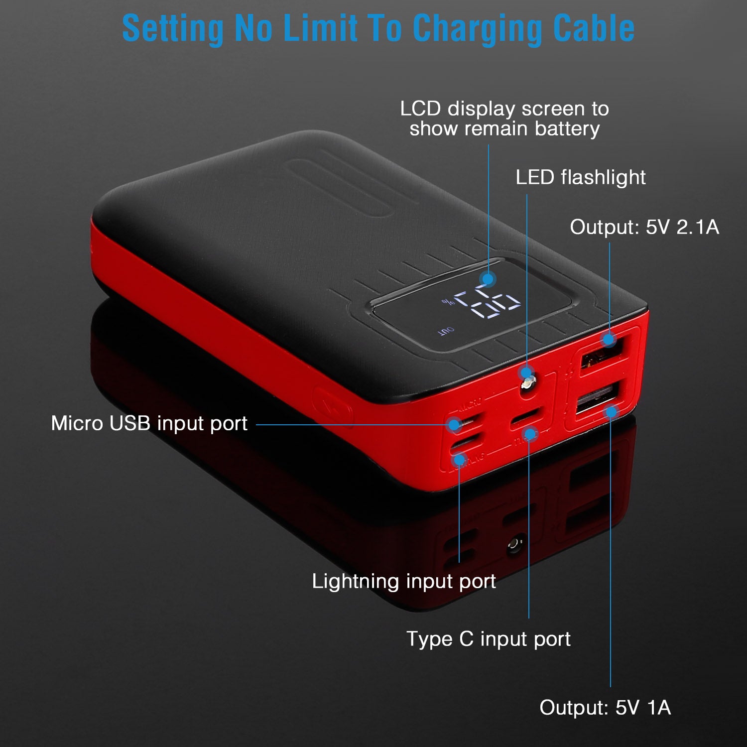 1Pc 1W MAh Portable Power Bank External Battery Pack Charger Dual USB Charge Interface With LCD Display Flashlight Type C Micro USB Lightning Input - 5 - CJ