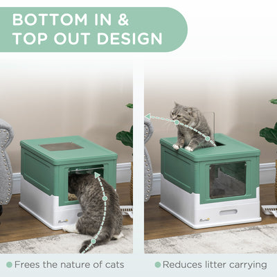 Fully Enclosed Cat Litter Box Portable Pet Toilet With Spoon Large Space - 5 - cjdroshippping