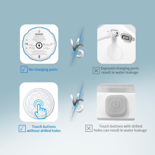 Three - color Upgraded Wireless Charging Pool Landscape Decoration Waterproof Outdoor Diving Color - changing Underwater Spotlight - 5 - CJ