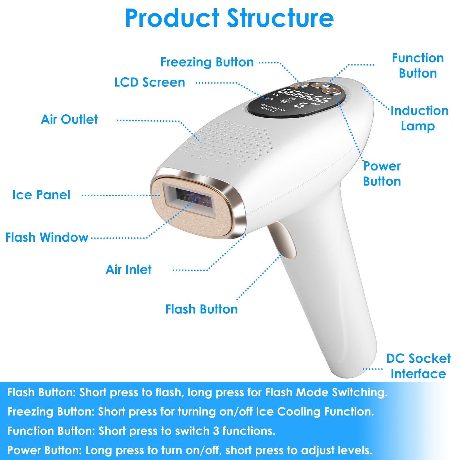 3 In 1 Ice Cooling Laser Hair Removal Painless Permanent At-Home IPL Hair Removal With 999,999 Flashes 9 Energy Levels 2 Modes For Armpits Legs Arms Bikini Line