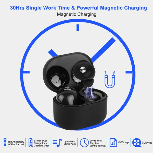 TWS True Wireless V4.2 Earbuds IPX4 In - ear Stereo Earphone Hands - free Deep Bass Earpiece - 5 - CJ