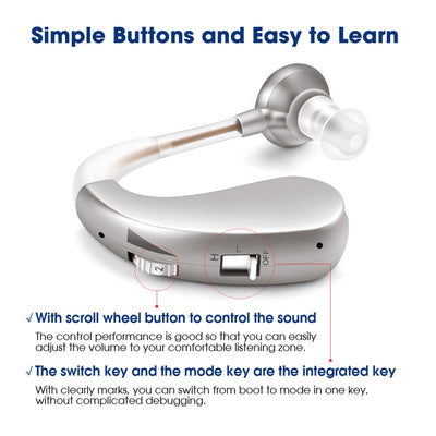 Behind - the - ear Hearing Aid - 5 - CJ