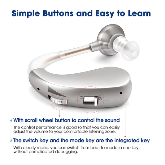 Behind - the - ear Hearing Aid - 5 - CJ