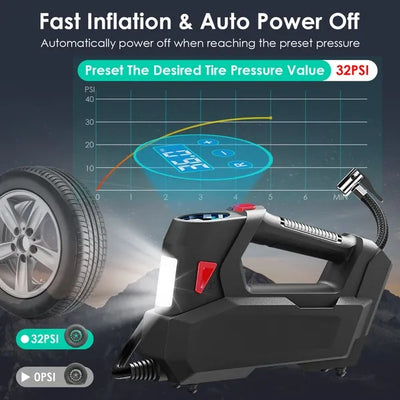 Portable Tire Inflator 120 PSI Maximum 90W Powered Tire With Digital Display LED Light - 5 - CJ