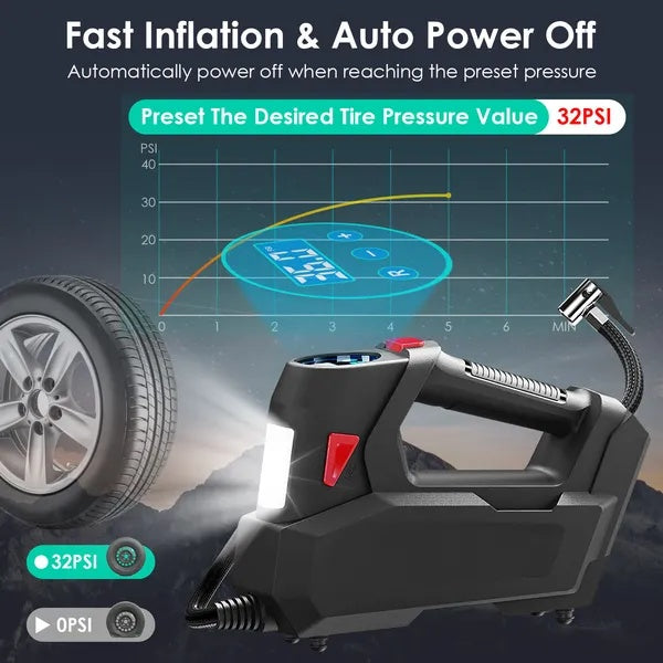Portable Tire Inflator 120 PSI Maximum 90W Powered Tire With Digital Display LED Light - 5 - CJ