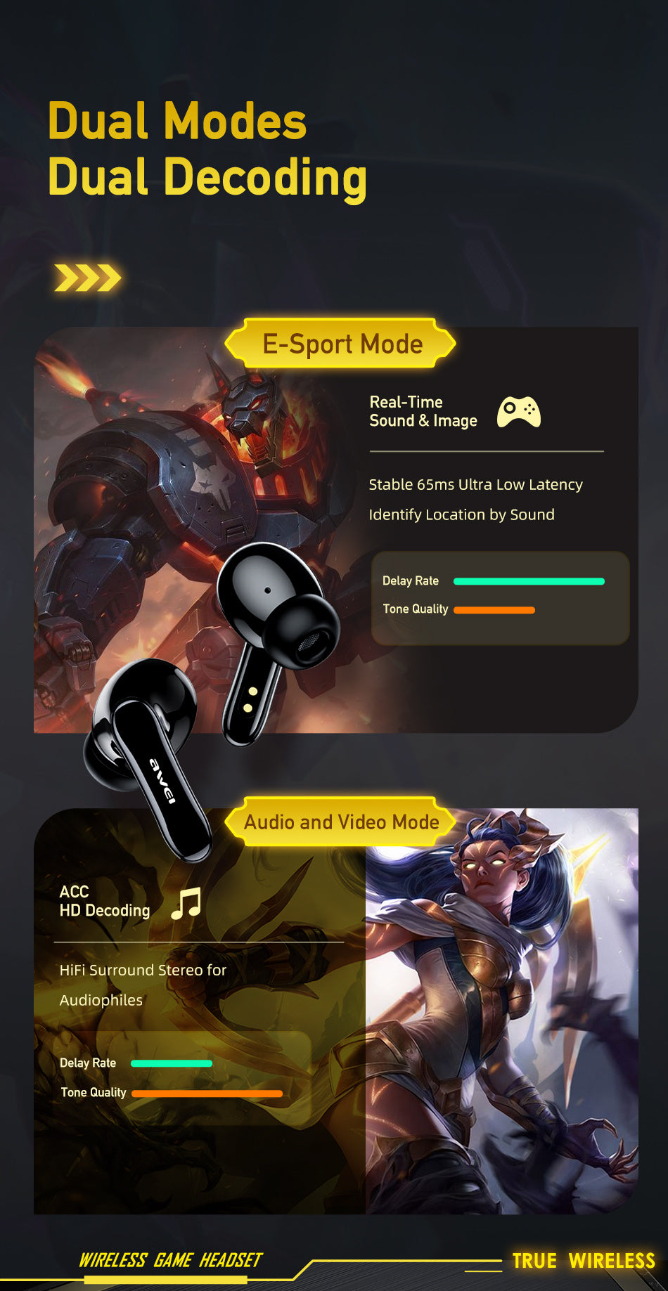 AWEI True Wireless Bluetooth Charging Pod Headphones