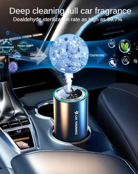 Smart Car Fragrance Diffuser With LED Ambient Light & Auto Scent Control - 5 - cjdropshipping