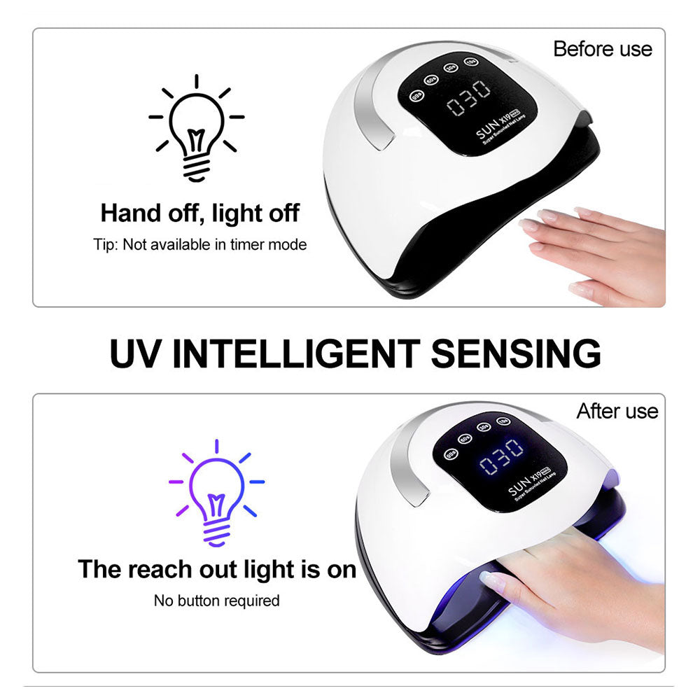 UV LED Nail Lamp, Nail Dryer For Gel Polish With 72Pcs - 81Pcs Lamp Beads And Automatic Sensor 4 Timer Setting Professional Nail Art Tools - 5 - CJ