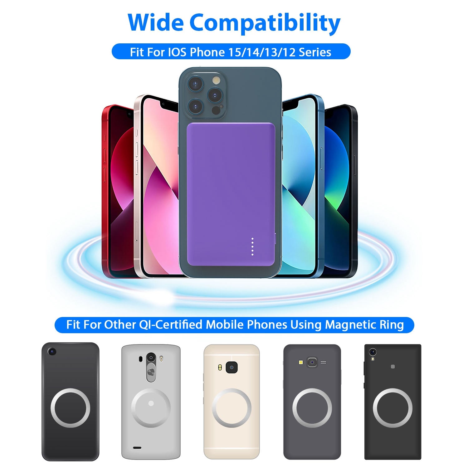 2 In 1 5000mAh 8MM Slim MagSafe Wireless Power Bank PD20W Magnetic Fast Charger Portable Phone Charger Fit For IOS Phone 15 14 13 12 Series And More - 5 - CJ