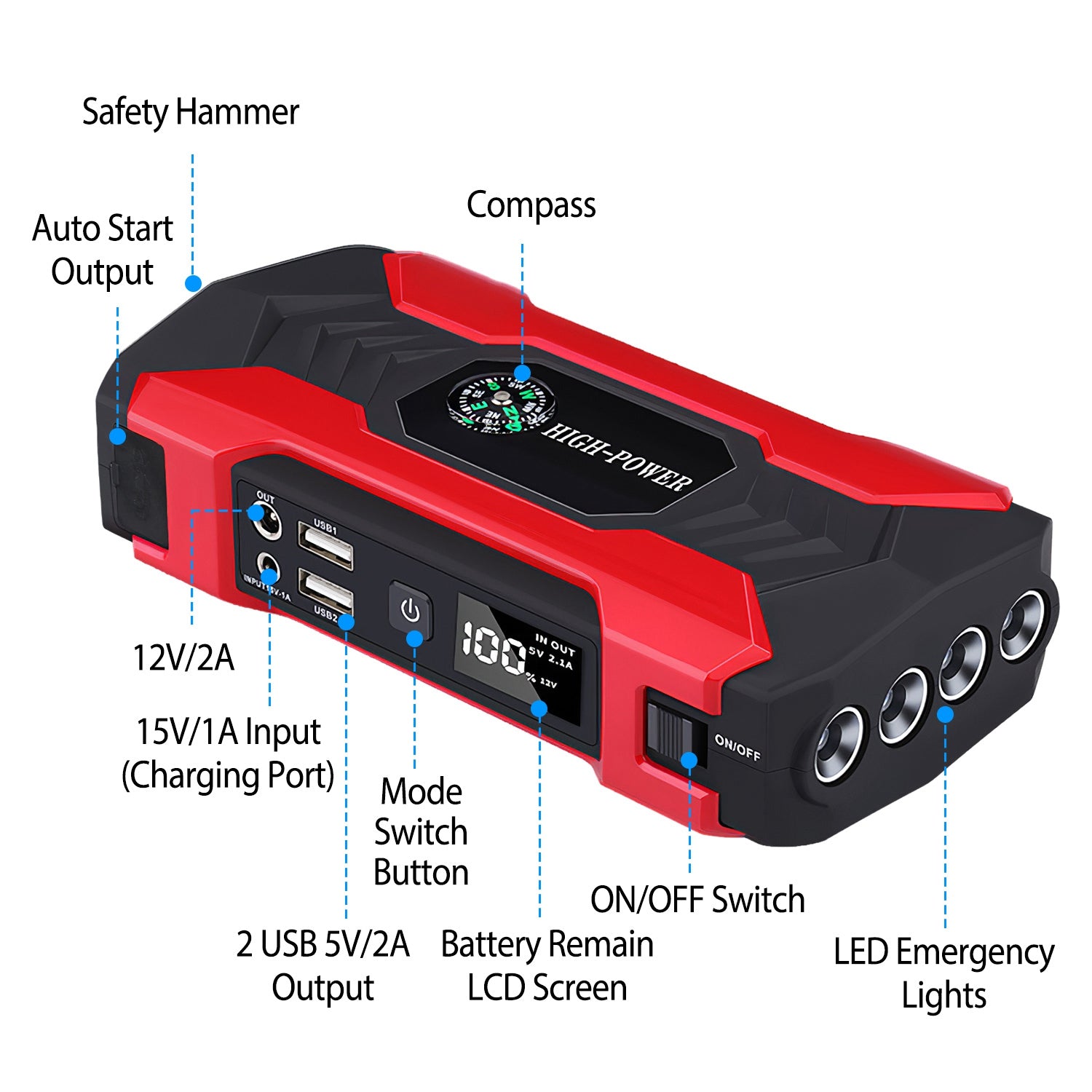 Car Jump Starter Booster 800A Peak 28000mAh 12V Battery Charger Up To 6.0L Gas Or 3.0L Diesel Engine With LCD Screen 4 Modes LED Flashlight