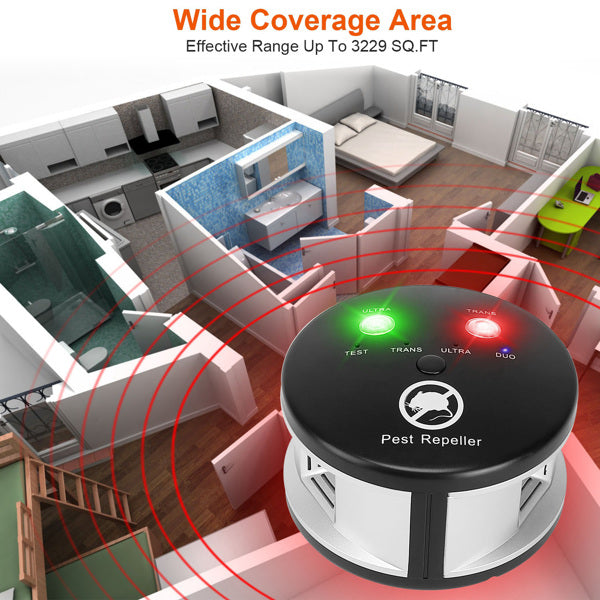 360 Degree Ultrasonic Pest Repellent, Electronic Plug - in Pest Control, Pursuer, Blocker - 5 - CJ