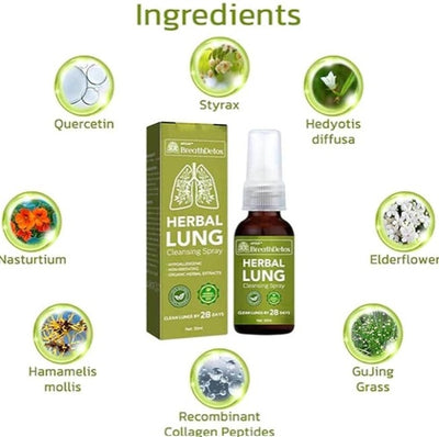 Googeer - Herbal Lung Cleansing Spray - 5 - CJ