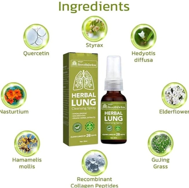 Googeer - Herbal Lung Cleansing Spray - 5 - CJ