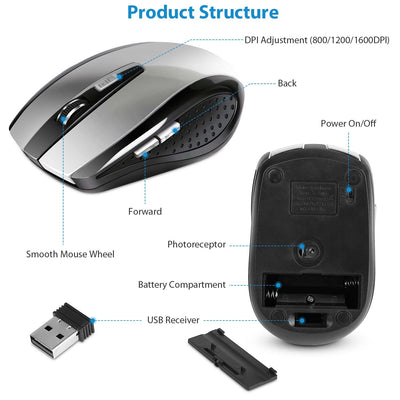 2.4G Wireless Gaming Mouse Optical Mice WIth Receiver 3 Adjustable DPI 6 Buttons For PC Laptop Computer Macbook - 5 - CJ