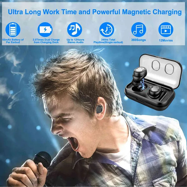 TWS Wireless 5.0 Earbuds IPX4 Touch In - Ear Stereo Earphone Noise Canceling Earpieces 32.8 Ft Transmission Range - 5 - CJ