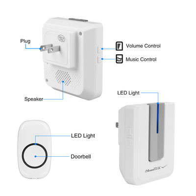 Wireless Doorbells Rings 1 Thousand FT Operating Range IP44 Waterproof Door Chime With 1 Plug Receiver Chimes 52 Melodies LED Indicator Bells For Office Apartment House - 5.0 - CJ
