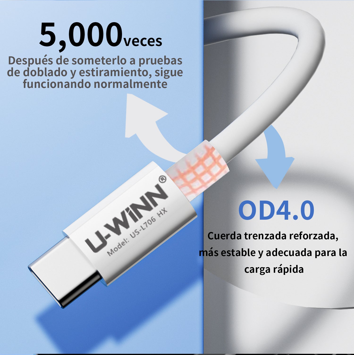 L706 USB - C To USB - C Cable PD 60W 1M White USB 3.0 UWINN - 5 - CJ