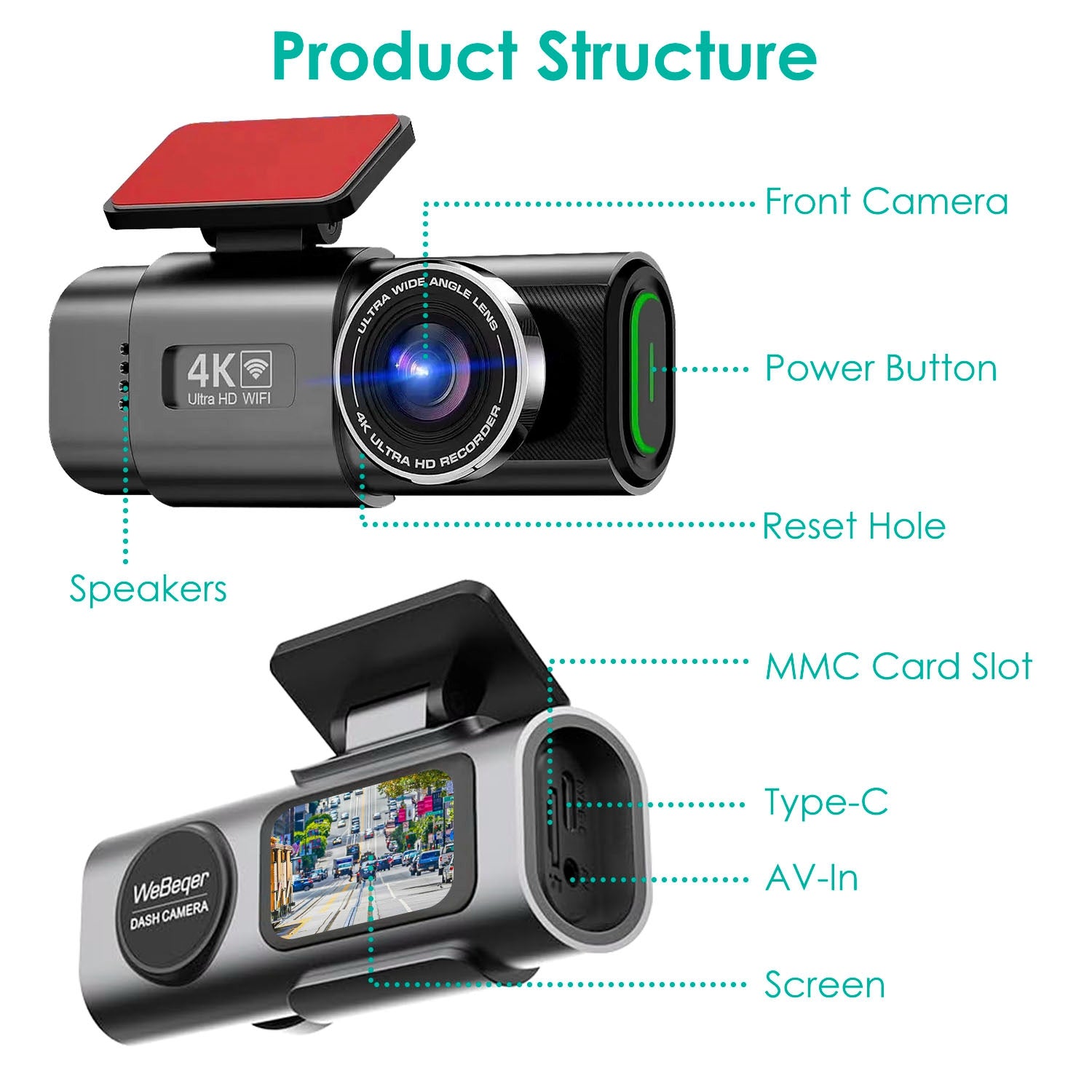 1Pc 4K 1080P Car Dash Cam 2.4GHz WiFi Car Camera Mini Driving Recorder With 140 Degree Wide Angle APP Control Night Vision G - sensor Loop Recording - 5.0 - cjdropshipping