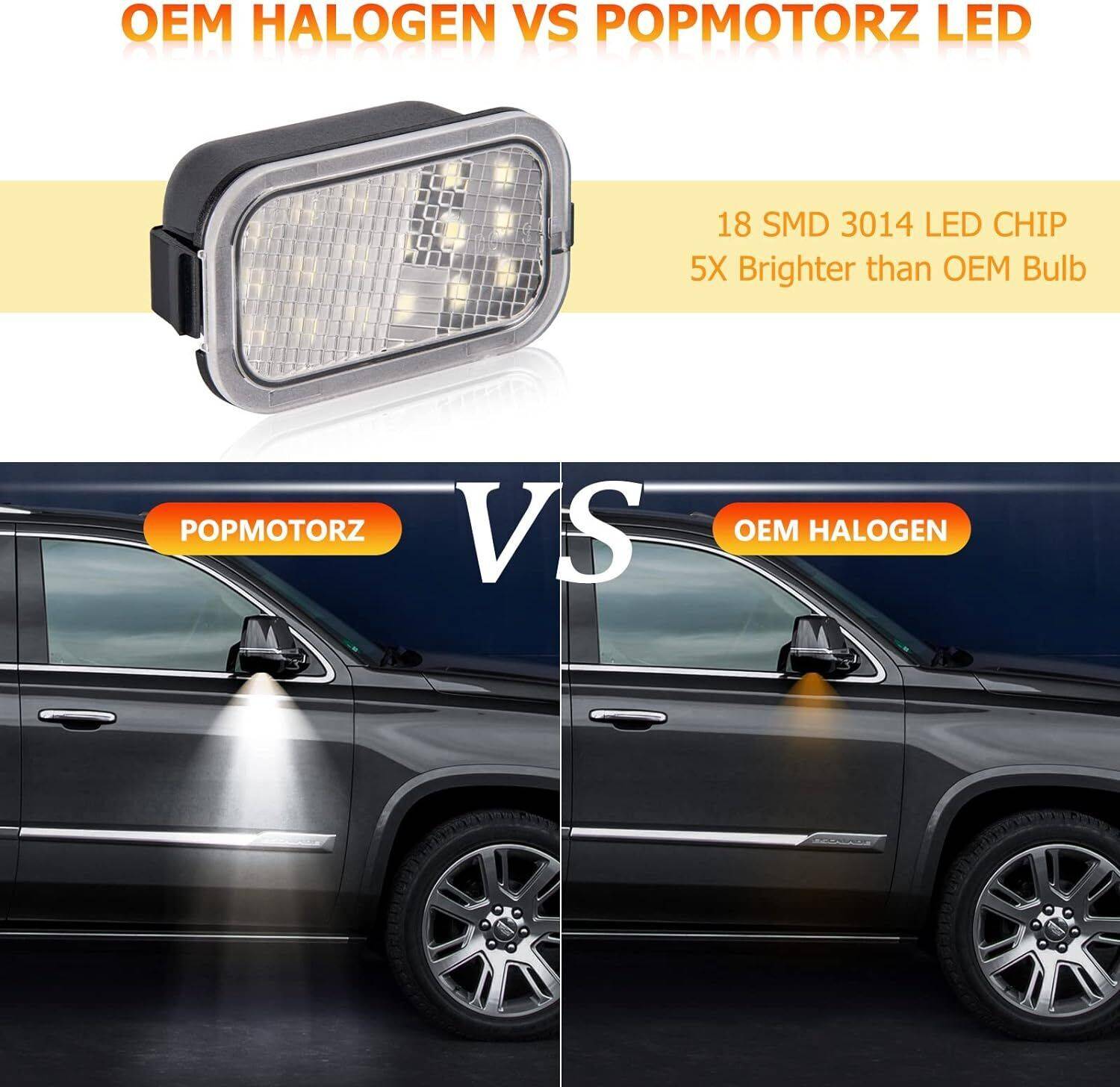2X LED Side Mirror Puddle Lights For 07 - 14 Yukon Sierra Tahoe Avalanche Escalade - 5 - cjdropshipping