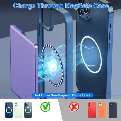 2 In 1 5000mAh 8MM Slim MagSafe Wireless Power Bank PD20W Magnetic Fast Charger Portable Phone Charger Fit For IOS Phone 15 14 13 12 Series And More - 5 - CJ