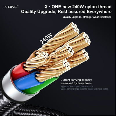 New 240W Dual Type - C Fast Charging Cables - 5 - CJ