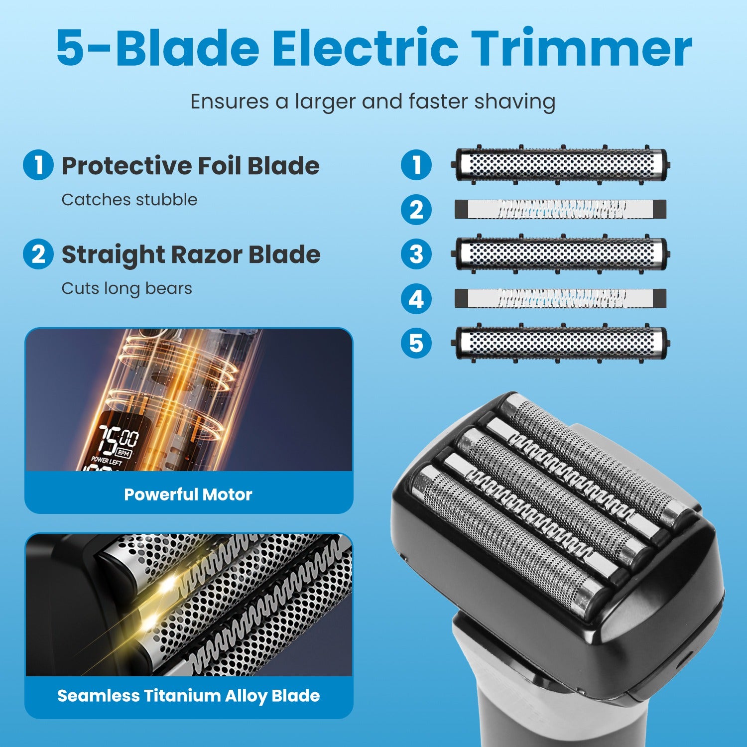 Electric Foil Face Shaver 5 - Blade Electric Razor For Men Wet & Dry Jawline Beard Trimmer Precision Sideburn Shavers IPX6 Waterproof With LED Display Cleaning Brushes - 5 - CJ