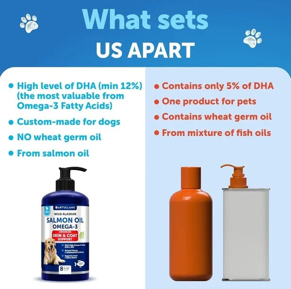 Salmon Oil For Dogs 3 For Dogs 8 FL OZ Wild Alaskan Salmon Fish Oil - 5 - CJ