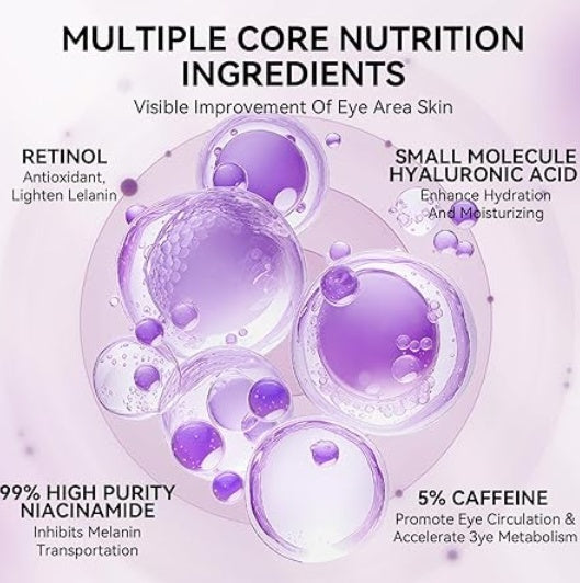 LANBENA Rejuvenating Retinol Hydra Gel Eye Patches - 5 - CJ