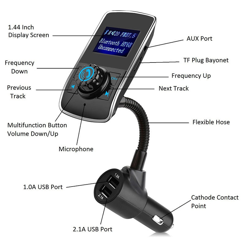 Car Bluetooth Mp3 Car FM Transmitter Car Bluetooth Mp3 Player Card - 0 - CJ