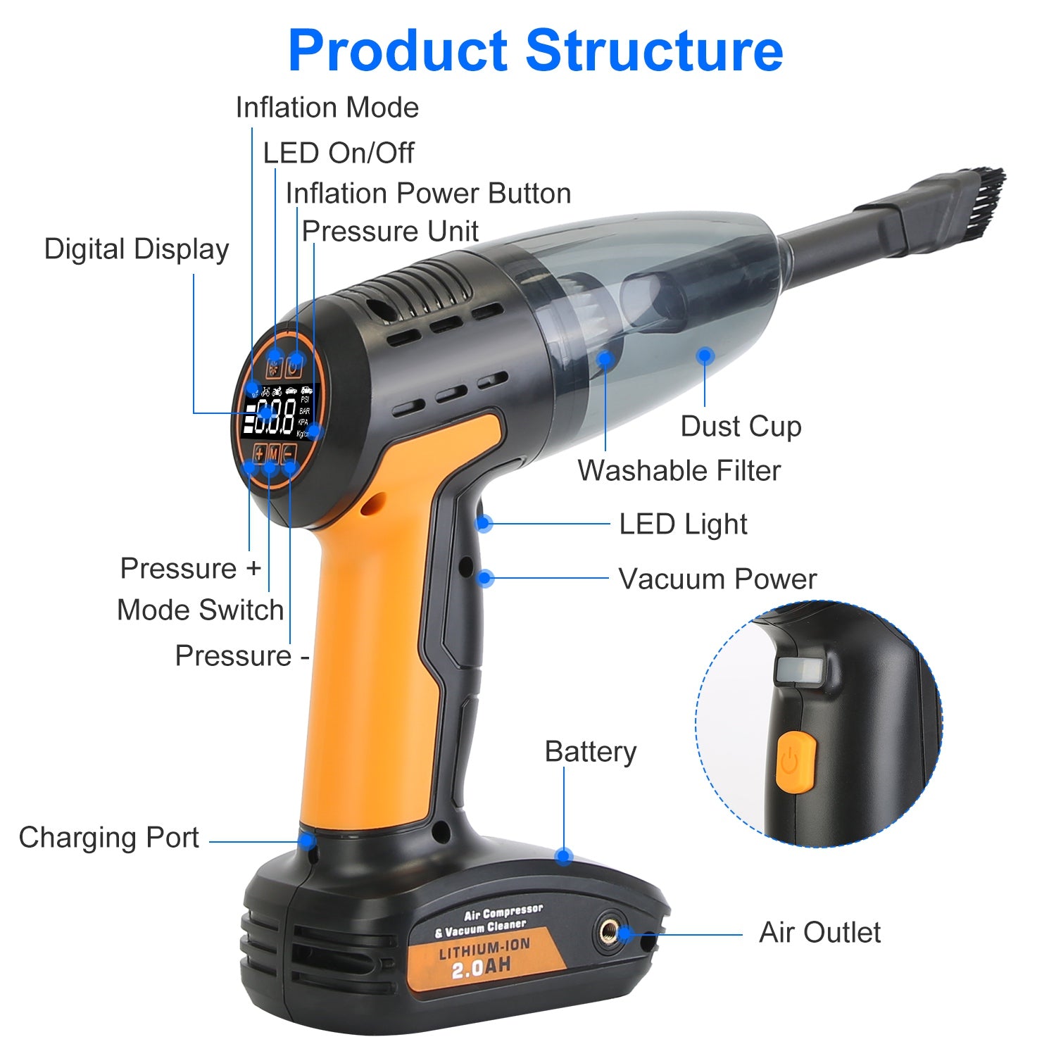 1Pc 4 In 1 Cordless Car Vacuum Cleaner And Tire Inflator With LED Light Digital Display Tire Pressure Gauge 150PSI Rechargeable Air Compressor Pump Essential Car Accessories - 5 - CJ