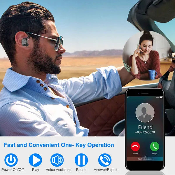 TWS Wireless 5.0 Earbuds IPX4 Touch In - Ear Stereo Earphone Noise Canceling Earpieces 32.8 Ft Transmission Range - 5 - CJ