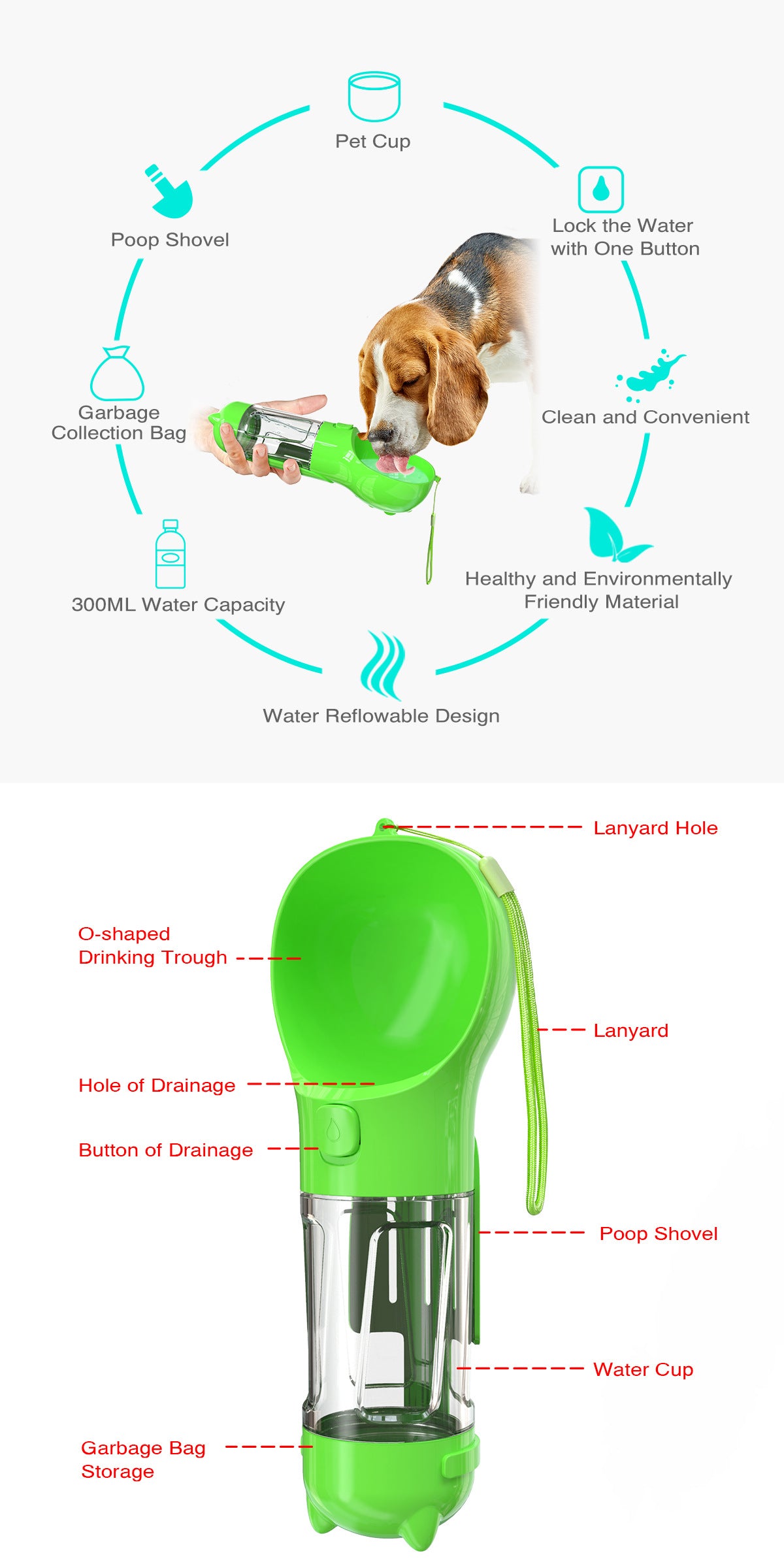 Pet Multi - functional Water Bottle - 0 - CJ