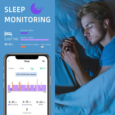 Smart Ring Health Tracker - Fitness Sleep Heart Rate Blood Oxygen Tracker Smart Ring For Men And Women,IP68 Waterproof Level Bluetooth Fitness Tracker Rings Family Care - 5 - CJ