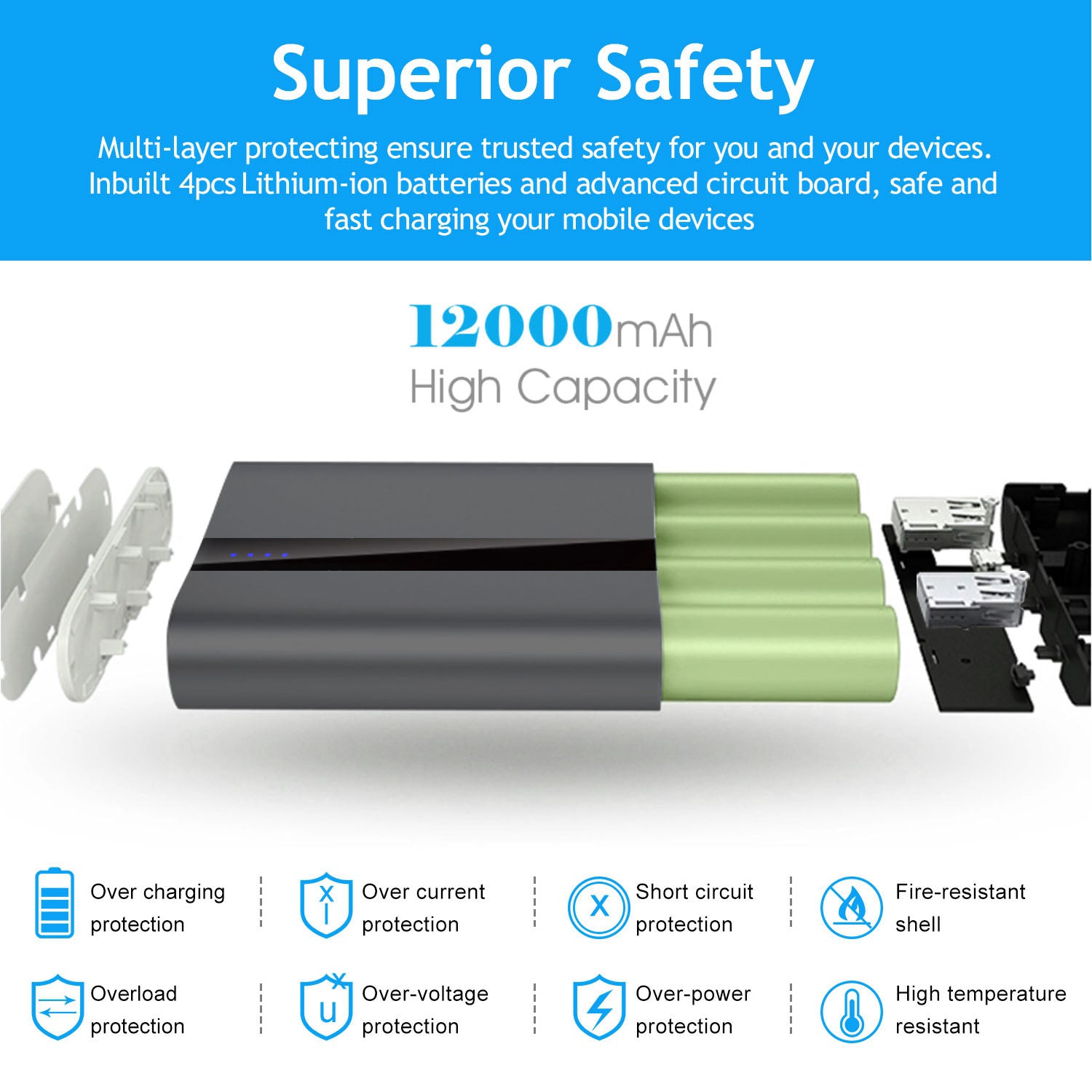 1Pc 12000mAh Portable Charger With Dual USB 3.1A Output Power Bank Ultra - Compact External Battery Pack Fast Charging - 5 - CJ