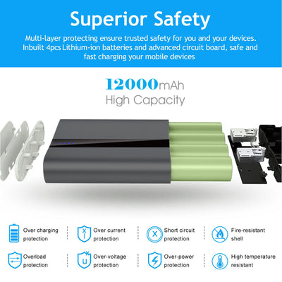 1Pc 12000mAh Portable Charger With Dual USB 3.1A Output Power Bank Ultra - Compact External Battery Pack Fast Charging - 5 - CJ