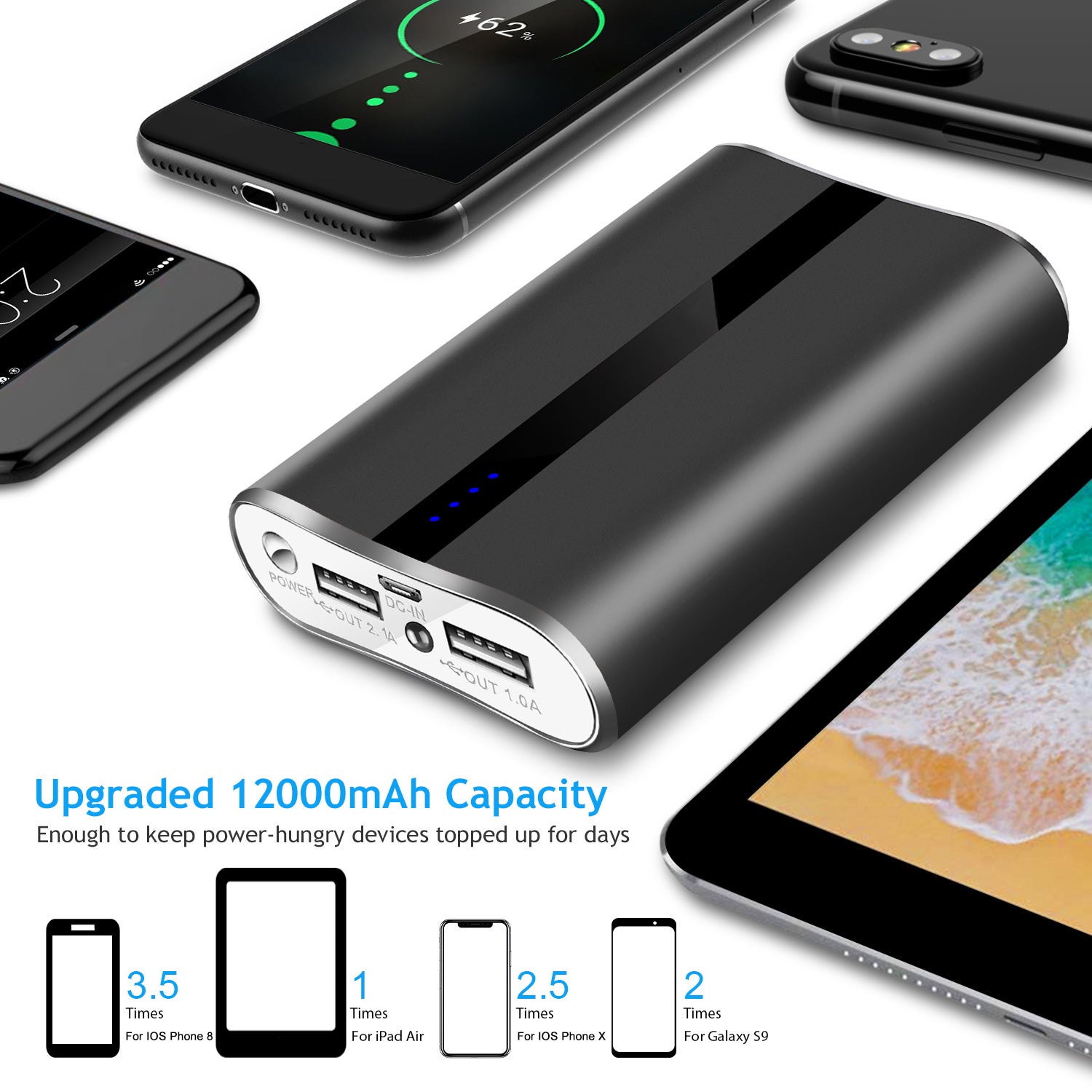 1Pc 12000mAh Portable Charger With Dual USB 3.1A Output Power Bank Ultra - Compact External Battery Pack Fast Charging - 5 - CJ