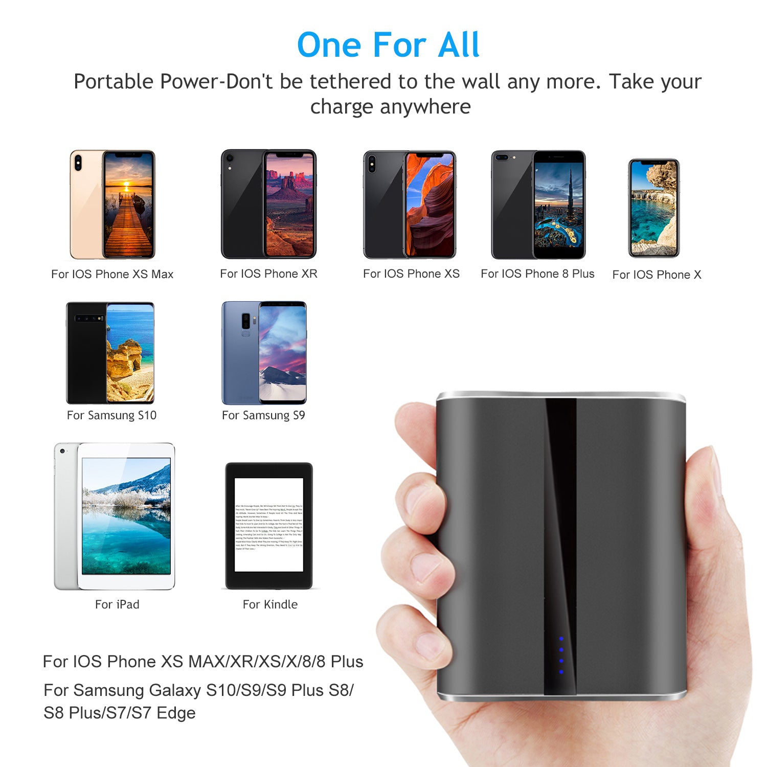 1Pc 12000mAh Portable Charger With Dual USB 3.1A Output Power Bank Ultra - Compact External Battery Pack Fast Charging - 5 - CJ