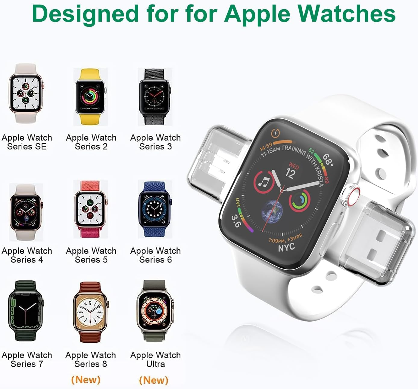 1 Pack Smart Watch Wireless Charger, Portable Magnetic Cordless Travel Charger Suitable For IWatch - 5 - CJ