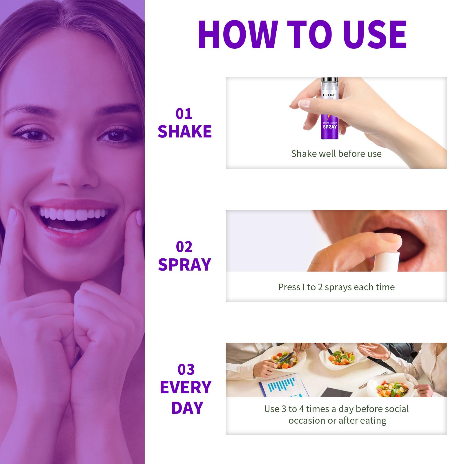 Yierhou Oral Freshener Spray, Portable For Clean Breath - 5 - CJ