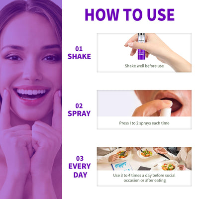 Yierhou Oral Freshener Spray, Portable For Clean Breath - 5 - CJ