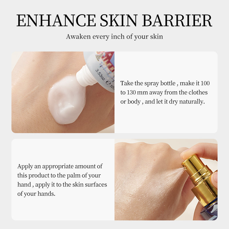 KORMESIC Fragrance Body Care Set - 4 - CJ
