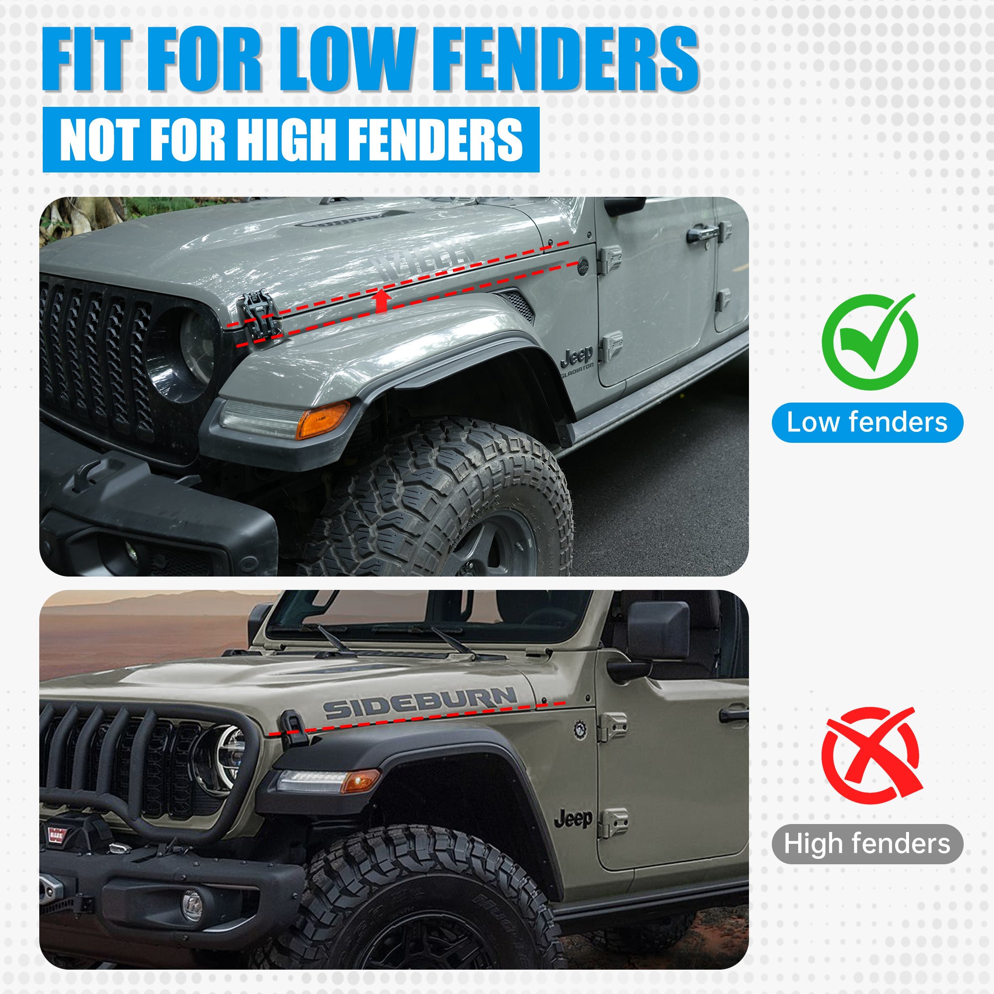 Front And Rear Fenders Compatible With 2020 - 2024 J E E P Wrangler Gladiator JT Sport And Willys - Fit JT Original Low Fender - 5 - CJ