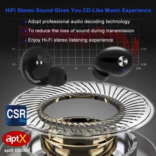 TWS True Wireless V4.2 Earbuds IPX4 In - ear Stereo Earphone Hands - free Deep Bass Earpiece - 5 - CJ