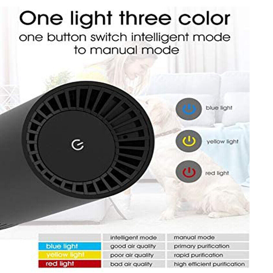 True HEPA Air Purifier Filter For Car Smoker Air Cleaner Ionizer TVOCs Odor Dust Sensor