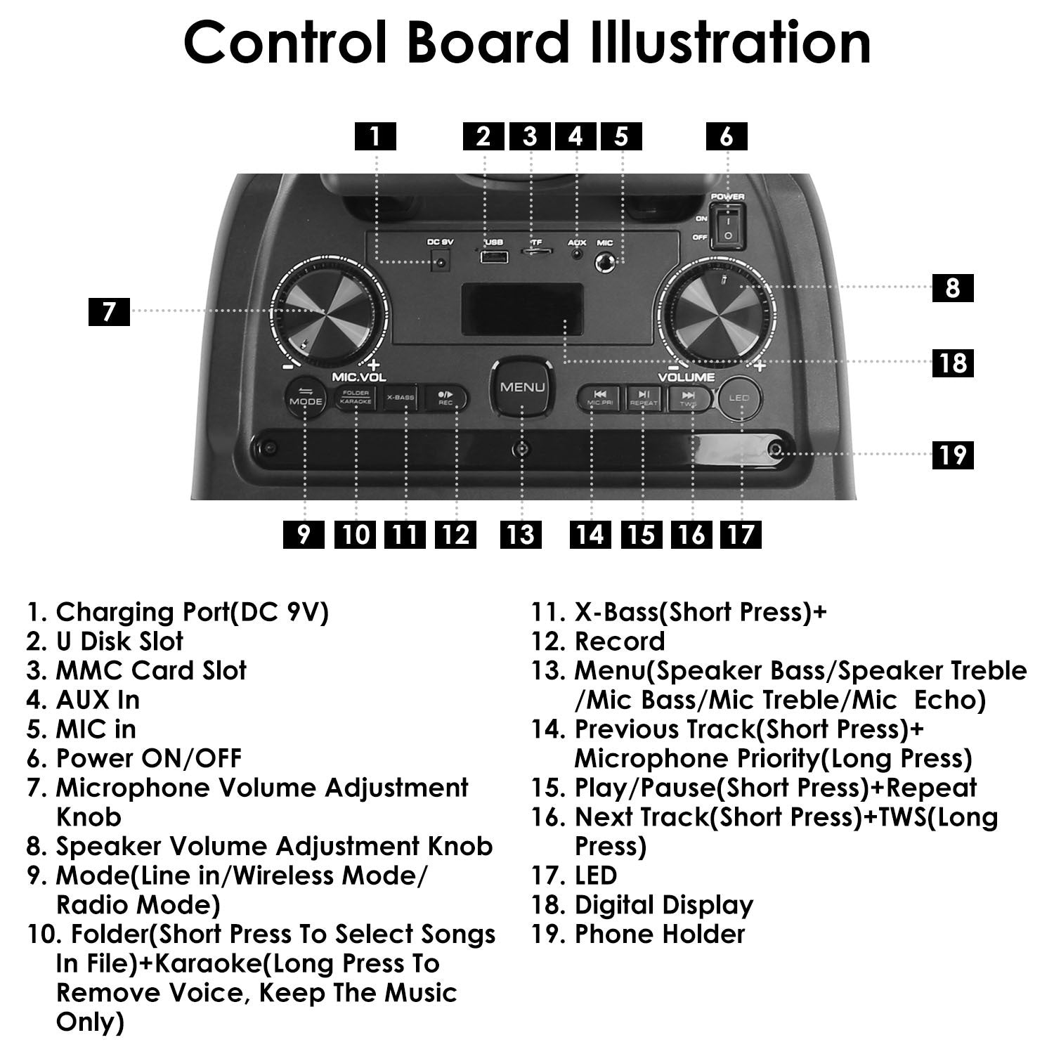 1Pc Portable Wireless Party Speaker Party Speaker With With 5 Colorful Lighting Modes TWS FM USB MMC Slot Aux In Recording Mic Priority Trolley Handle 2 Wheels Remote Control