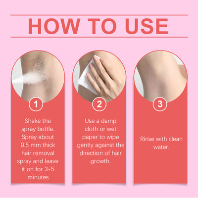 OUHOE Gentle Hair Removal Mousse Spray, Leg Hair Armpit Hair Body Smooth Skin Cleansing Mousse Skin Spray - 5 - CJ